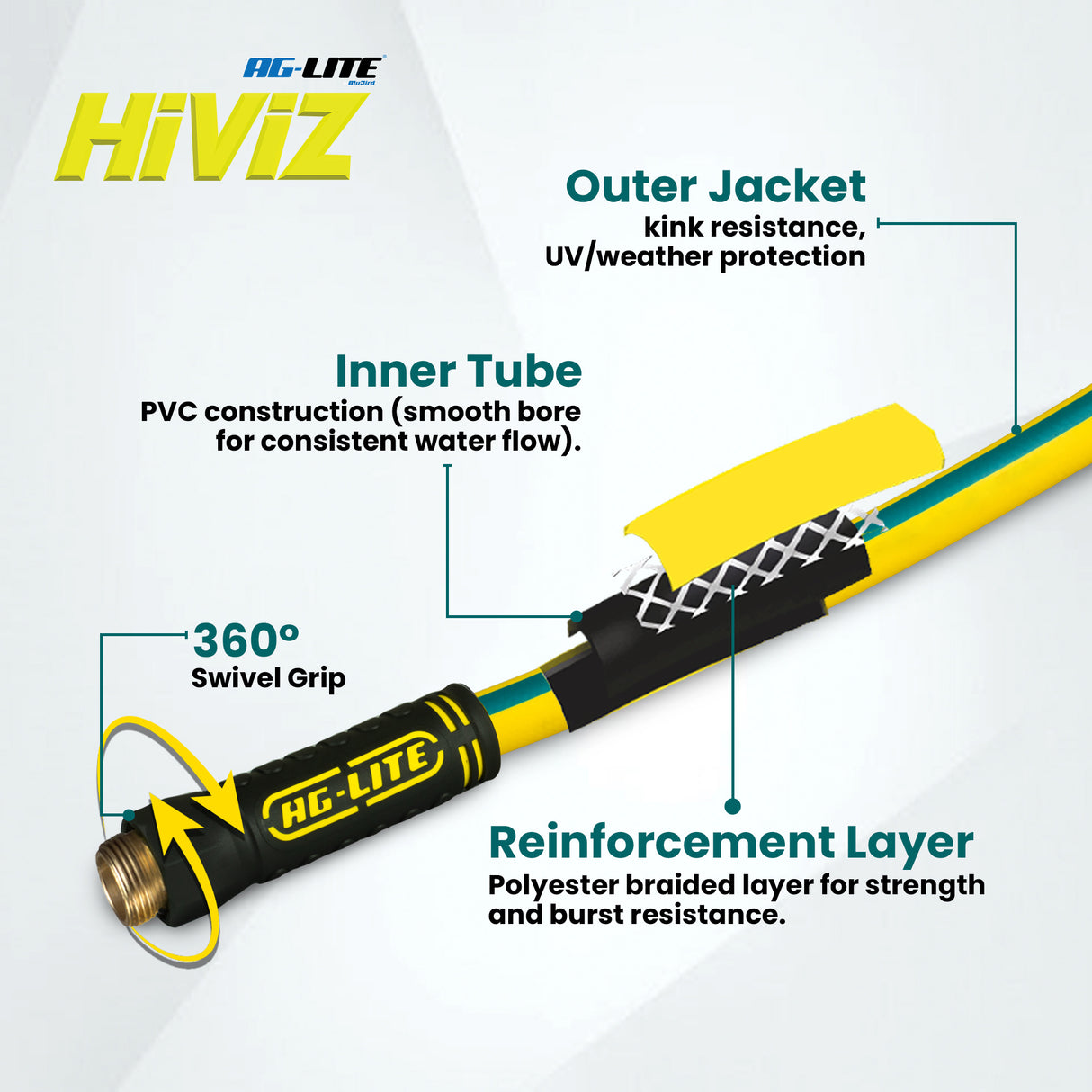 Tuyau d'arrosage hybride AG-Lite 5/8" X 25' - Jaune - Haute visibilité