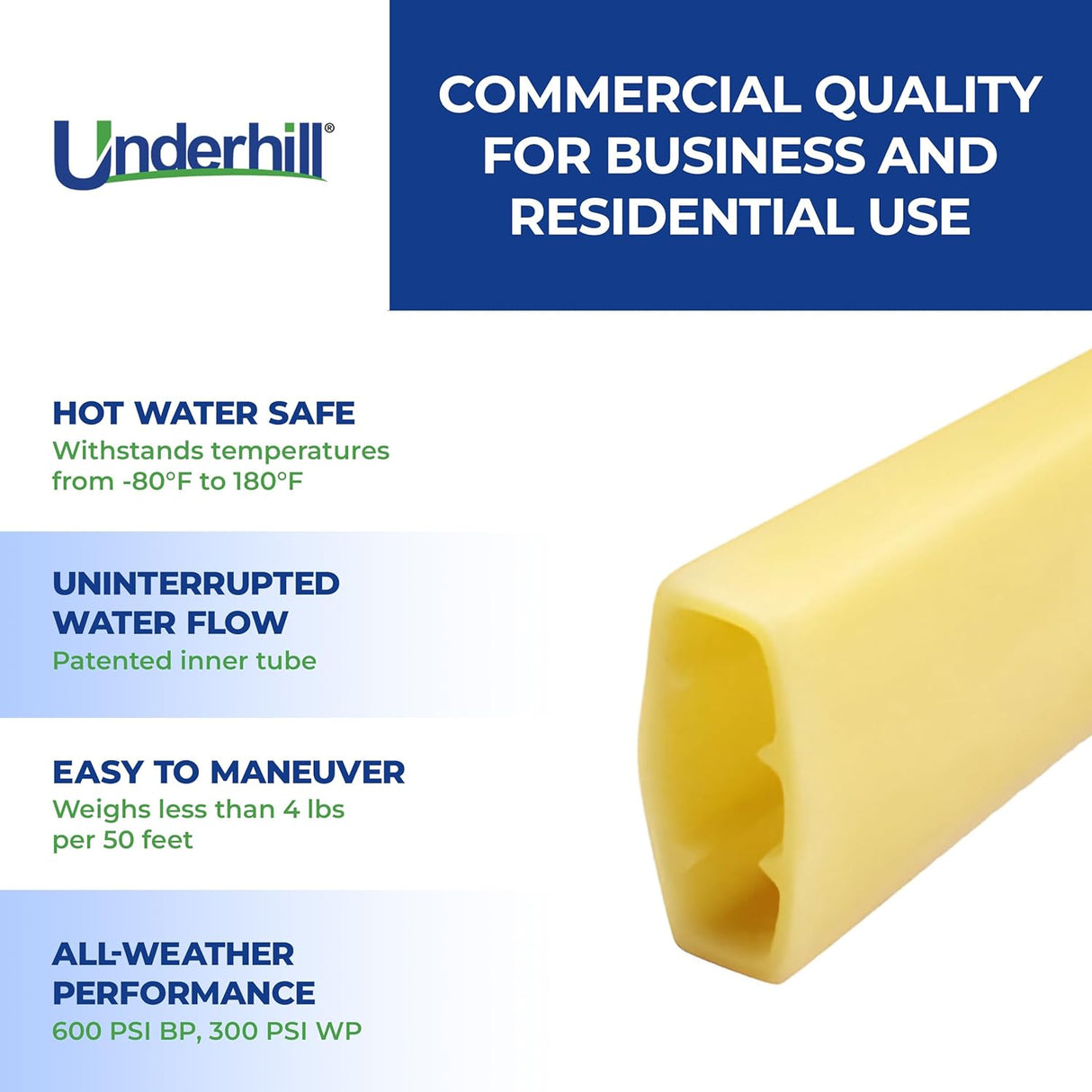 Underhill 3/4" ProLine Flex Fabric Hose, Flexible, Rubber Core, Lightweight, Collapsible, Aluminum End Fittings, Hot Water Safe, 600 PSI Burst Pressure, 300 PSI Working Pressure
