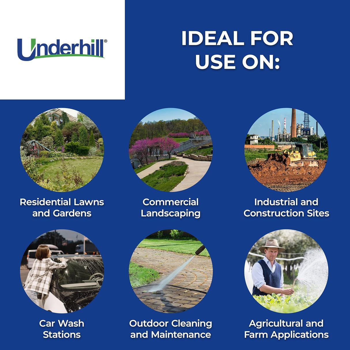 Underhill 3/4" ProLine Flex Fabric Hose, Flexible, Rubber Core, Lightweight, Collapsible, Aluminum End Fittings, Hot Water Safe, 600 PSI Burst Pressure, 300 PSI Working Pressure