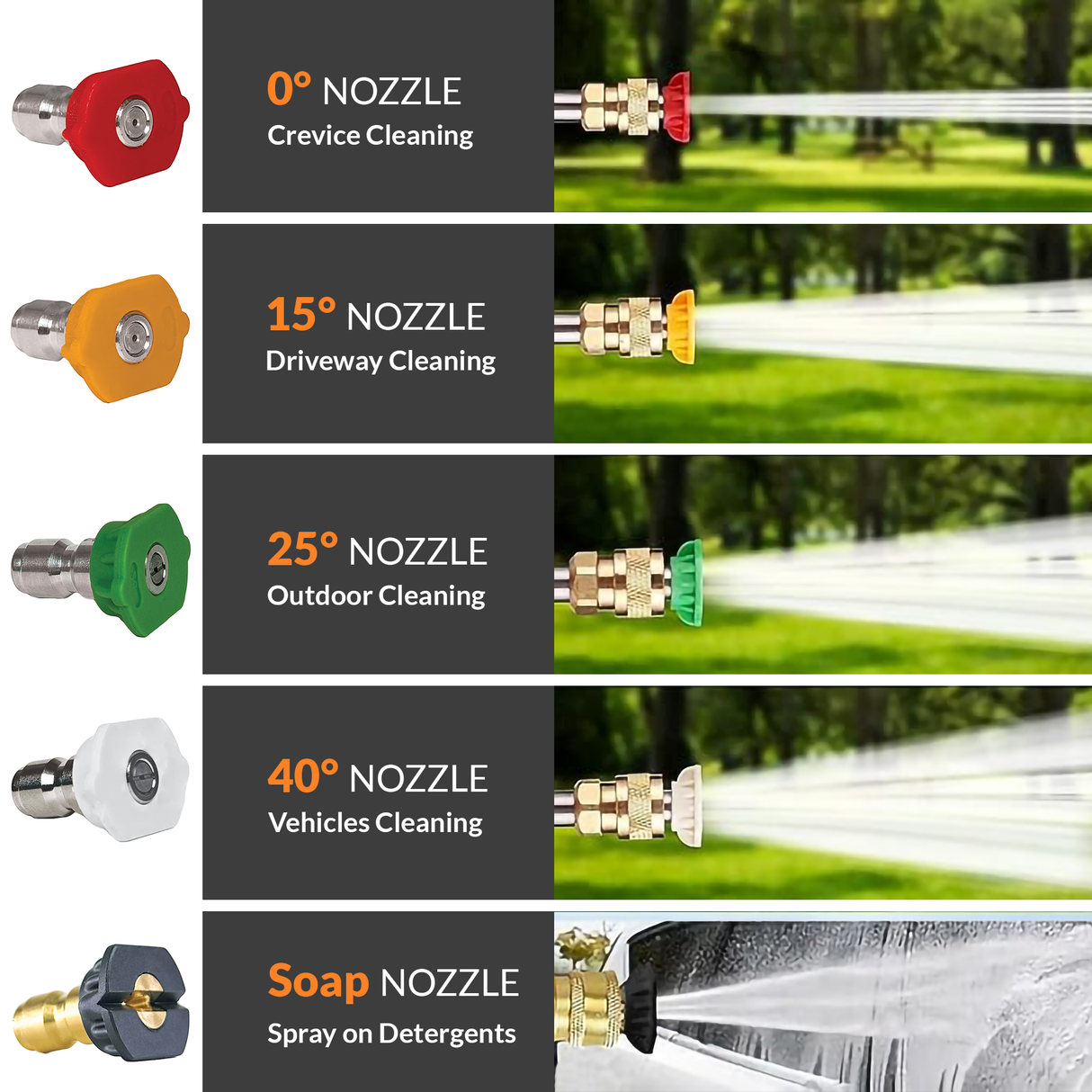 BluShield HumpBack 3000PSI All-in-One Pressure Washer System, Auto-Retractable Hose Reel, Industrial Pump, Accessories