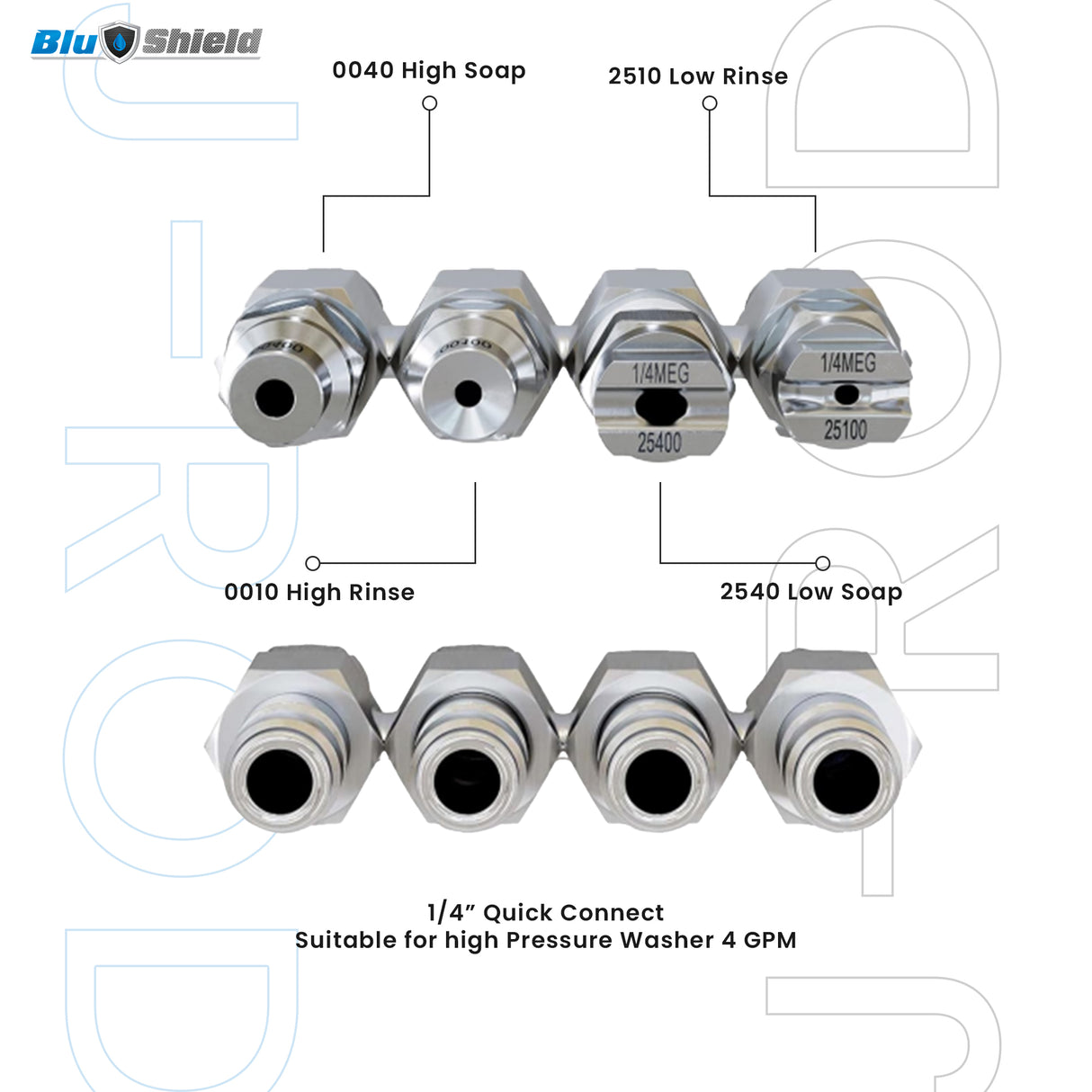 BluBird J-Rod Pressure Washer Nozzle Kit | 4-in-1 Quick-Connect Nozzle Set