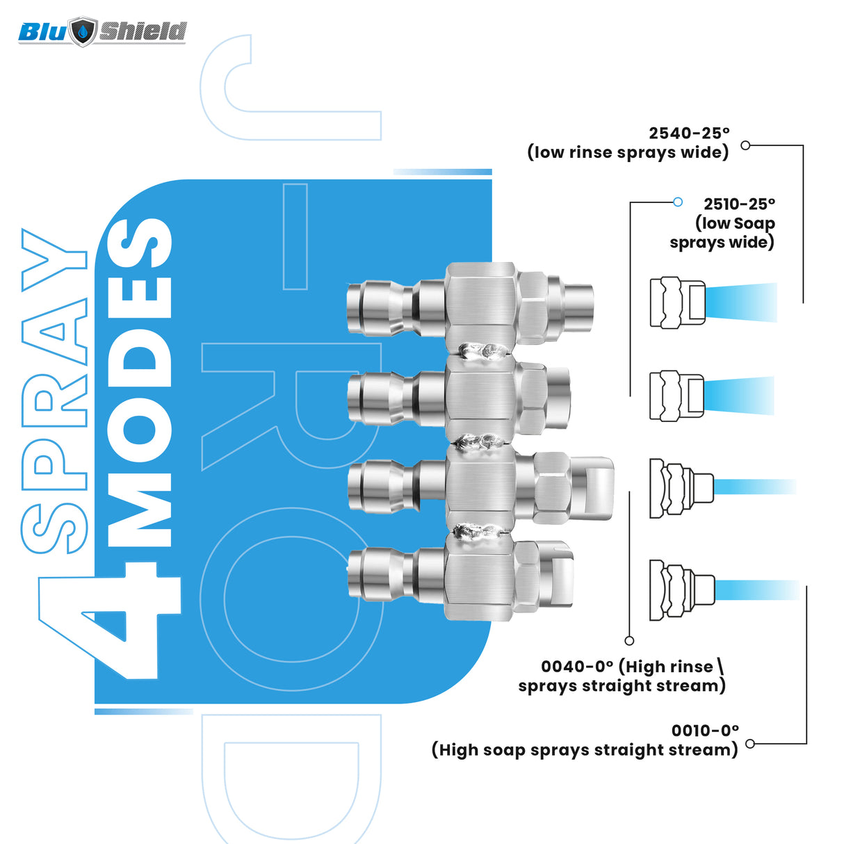 BluBird J-Rod Pressure Washer Nozzle Kit | 4-in-1 Quick-Connect Nozzle Set