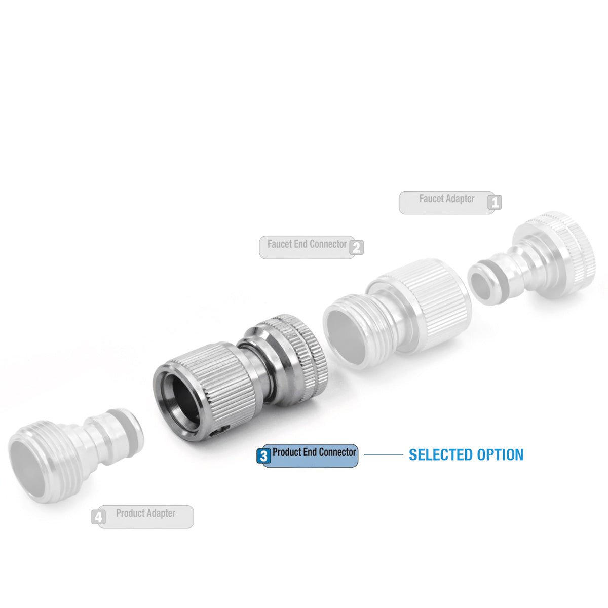 Avagard 3/4" Female GHT Universal Quick-Connect Coupler