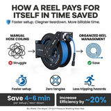 Blu Shield The Slayer Hybrid Pressure Washing Hose Reel 1/4" X 100'-Blue