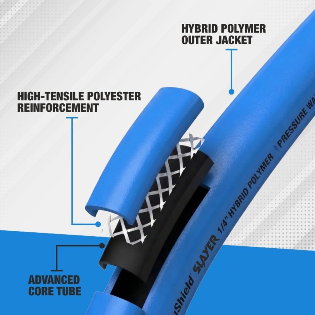 Blu Shield The Slayer Hybrid Pressure Washing Hose 1/4" X 25'-Blue