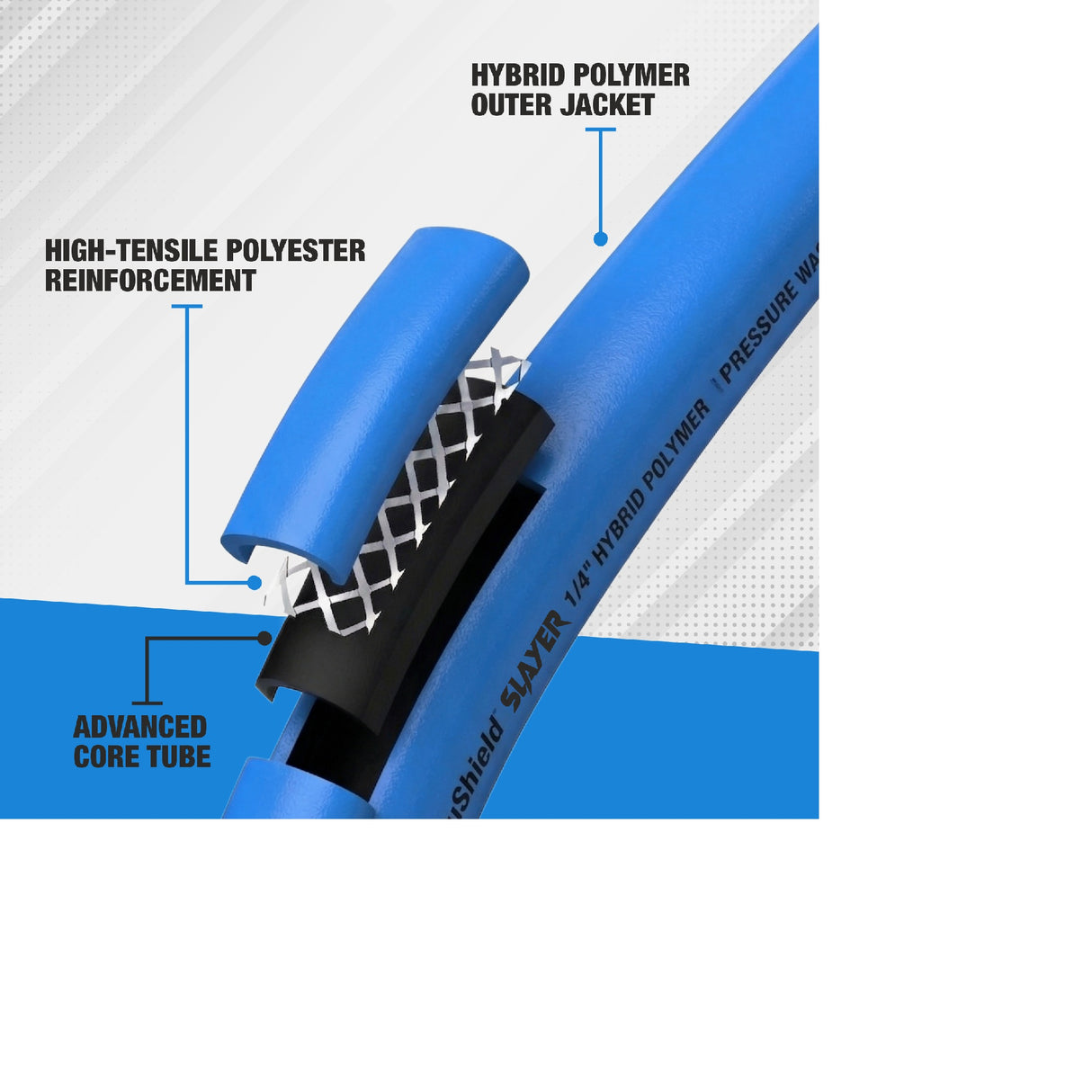 Blu Shield The Slayer Hybrid Pressure Washing Hose 1/4" X 50'-Blue