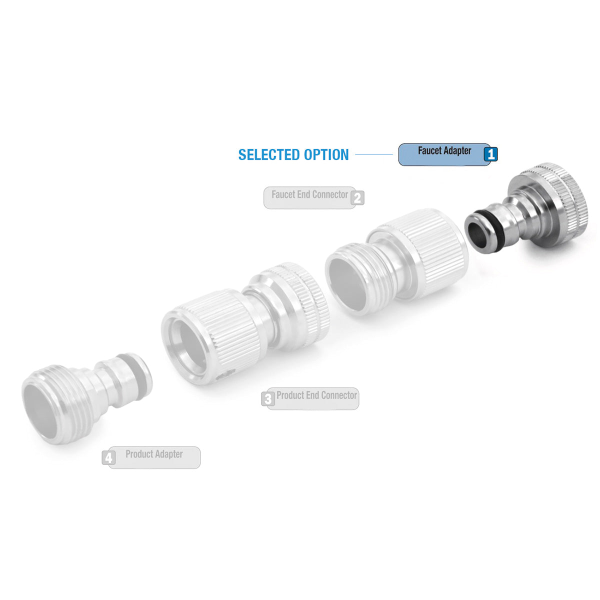 Avagard Quick Connect Plug 3/4" Female GHT Universal Connect Plug ...